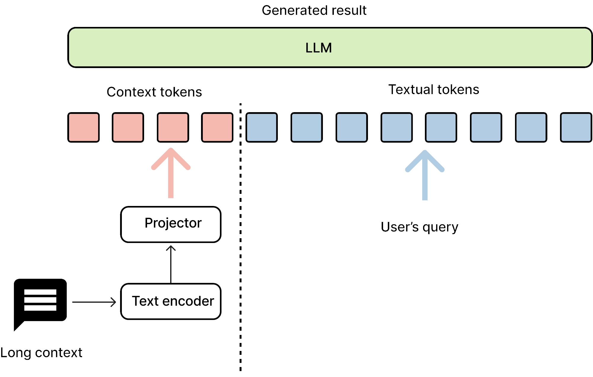 modelstructure.jpg