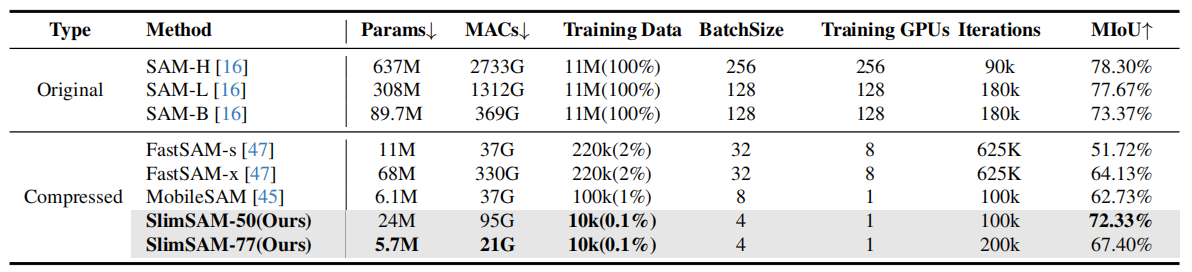 compare_tab1.PNG