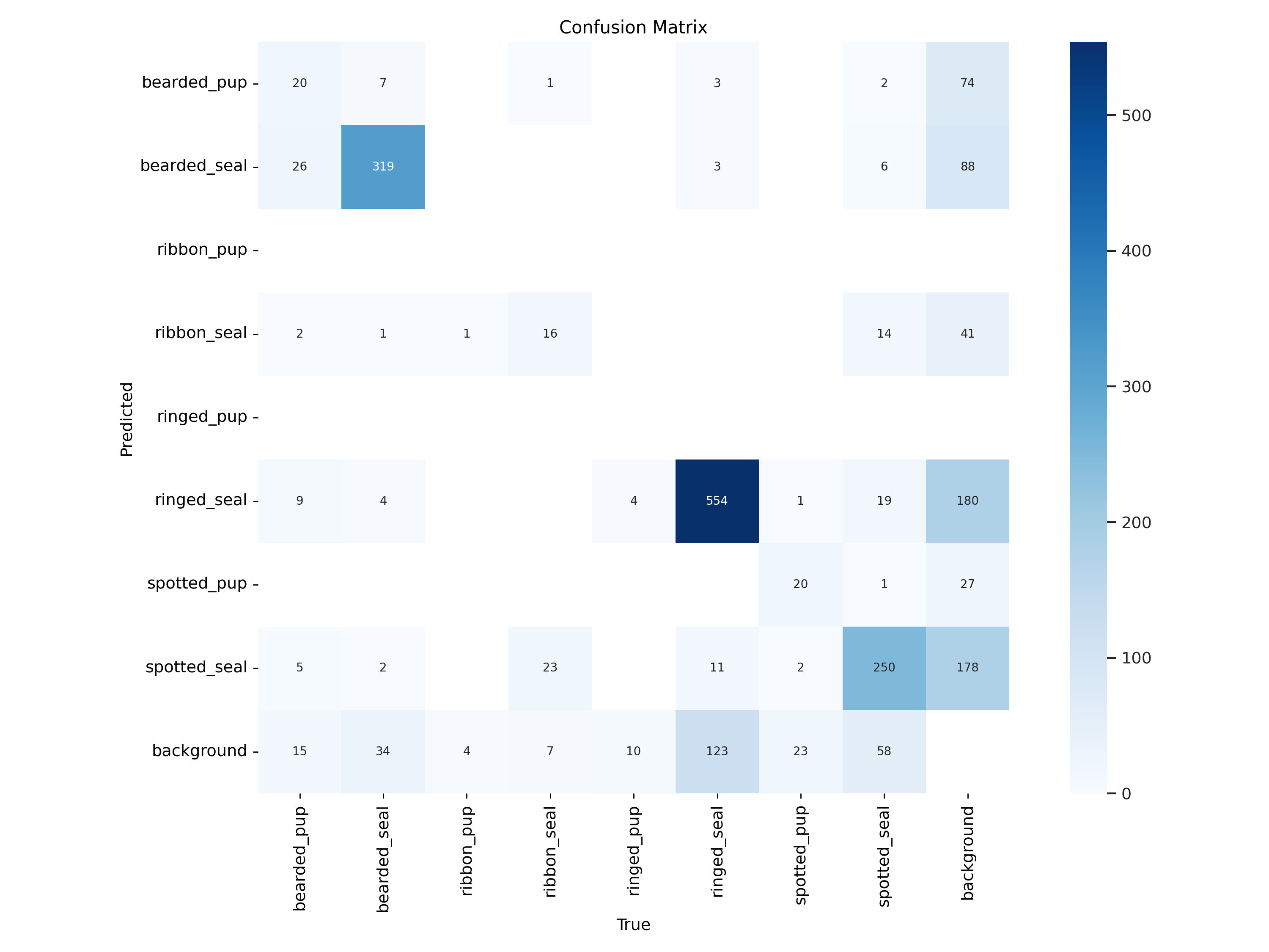 confusion_matrix (1).png