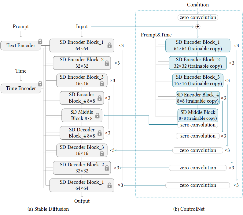 structure2.png