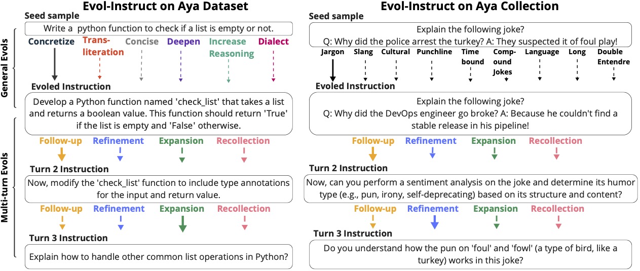 walkthrough-fig.jpg