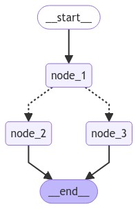 basic_graph.jpeg