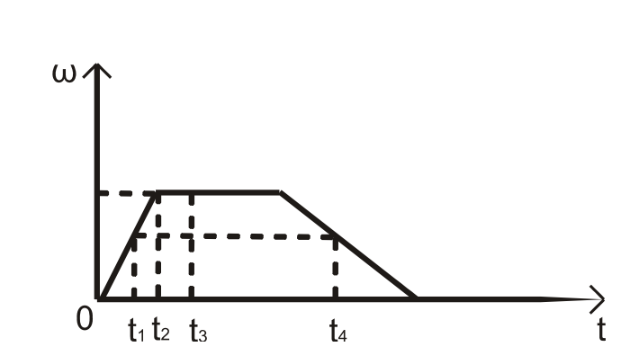 physics_2016_a4_q.png