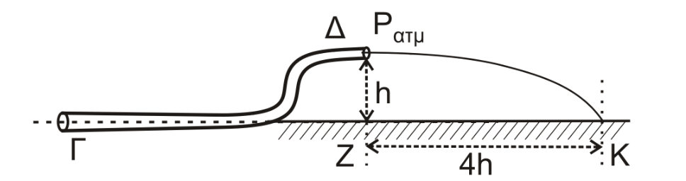 physics_2018_b3_q.png