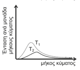 physics_2023_a4_4.png