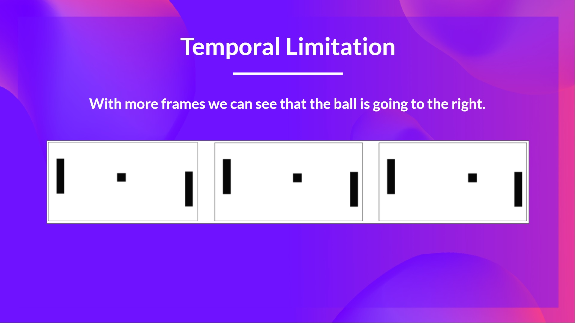 temporal-limitation-2.jpg