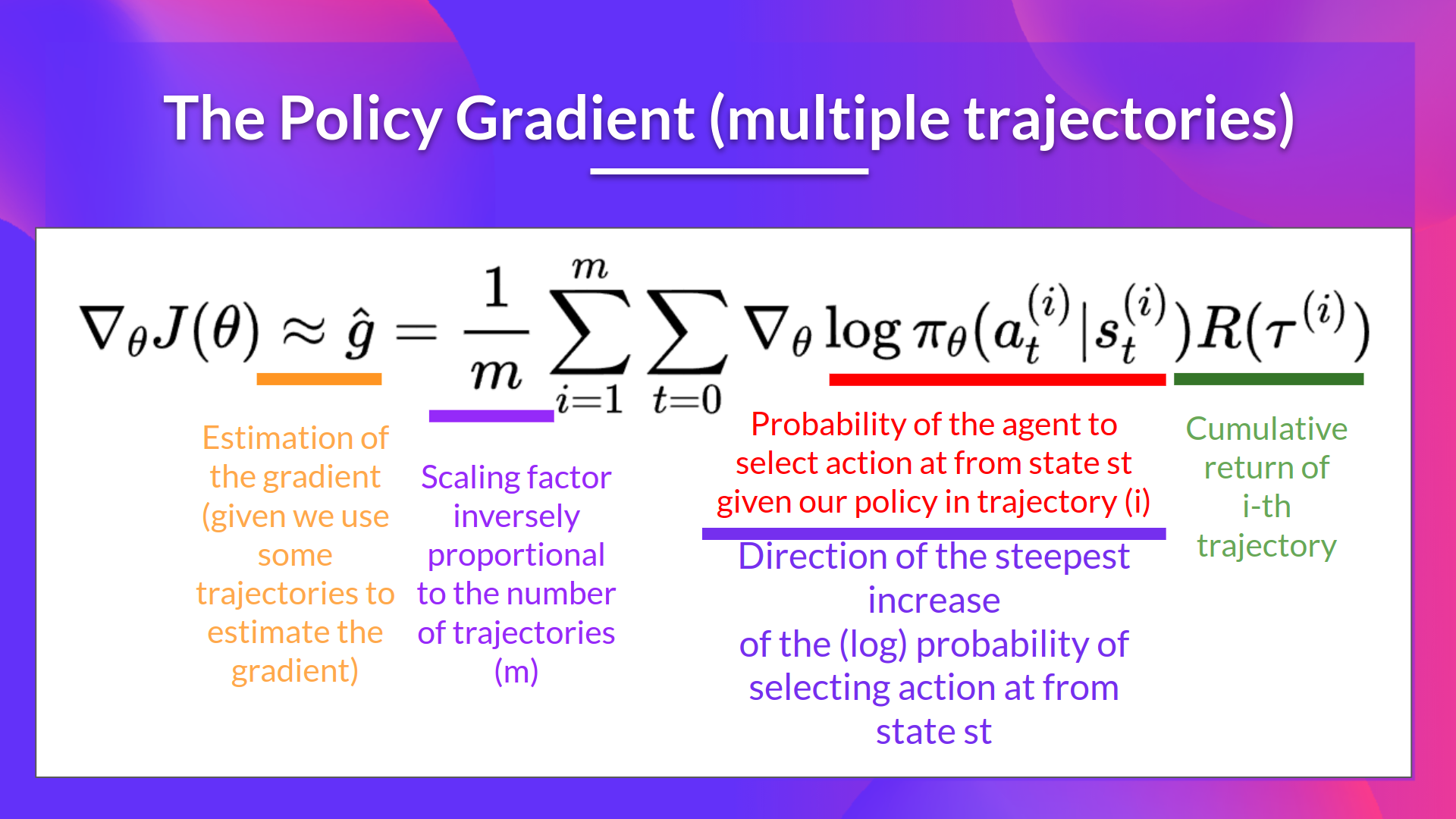 policy_gradient_multiple.png