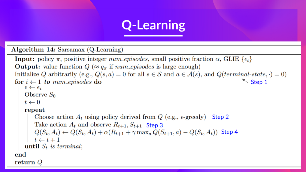 Q-learning-2.jpg