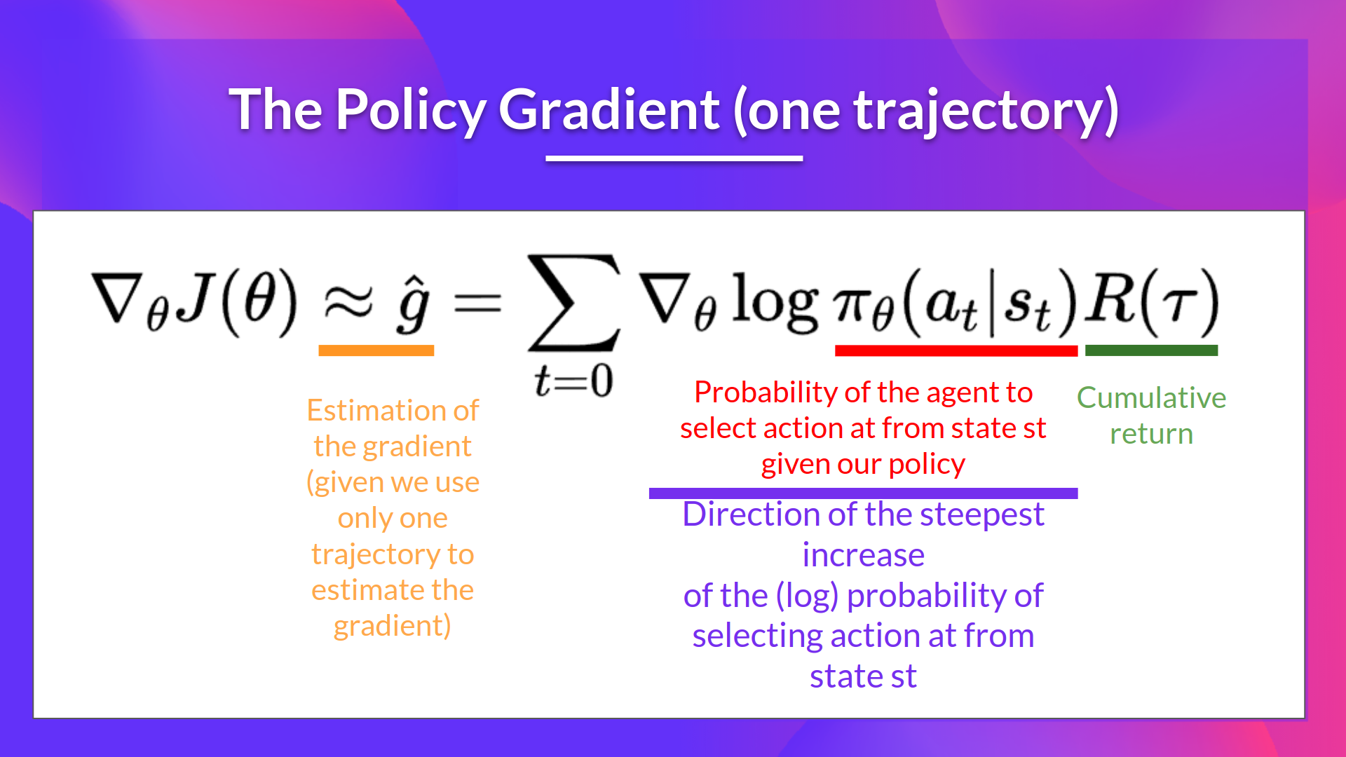 policy_gradient_one.png