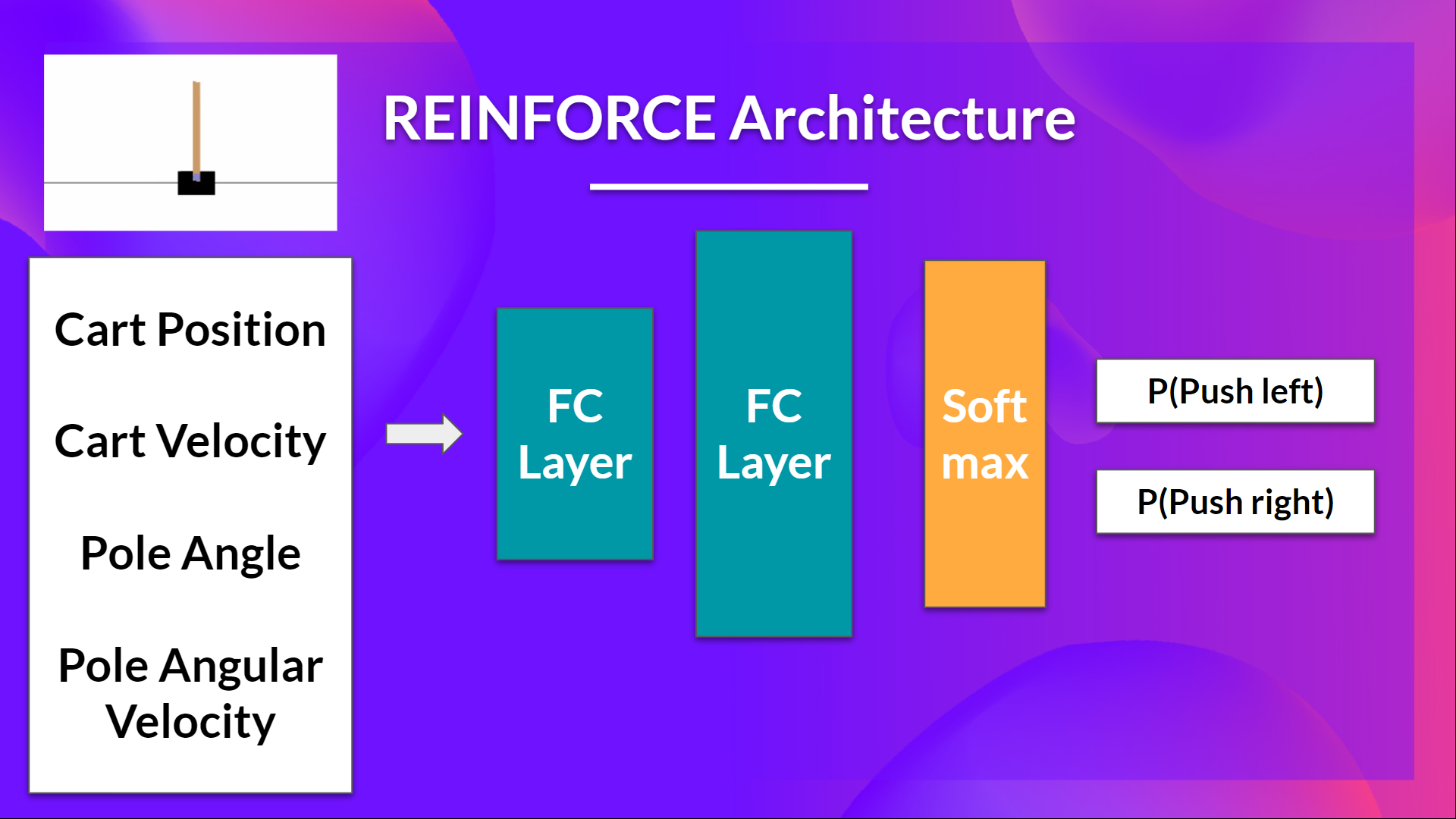 reinforce.png