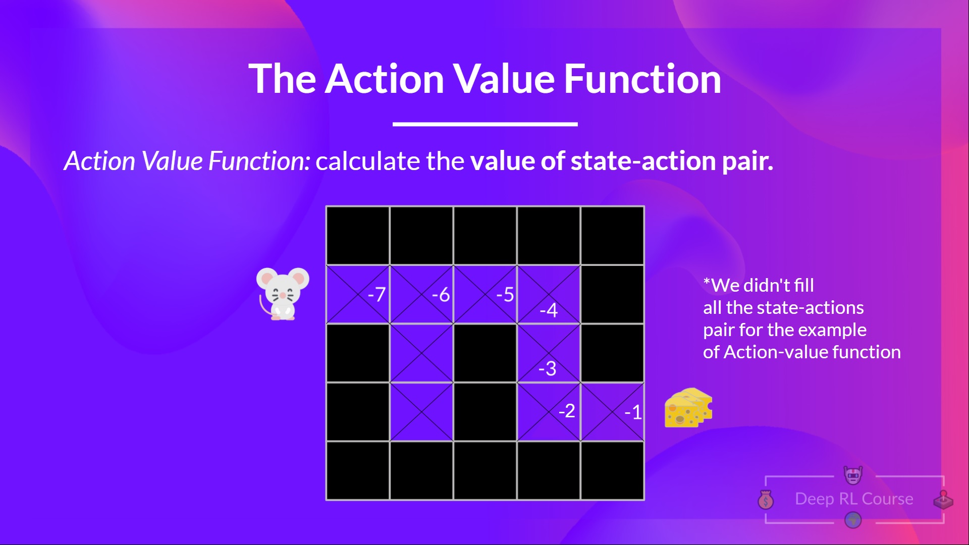 action-state-value-function-2.jpg