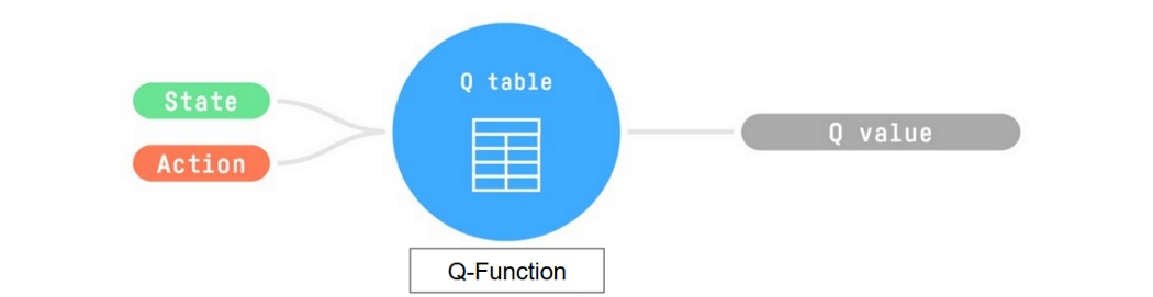 Q-function-2.jpg