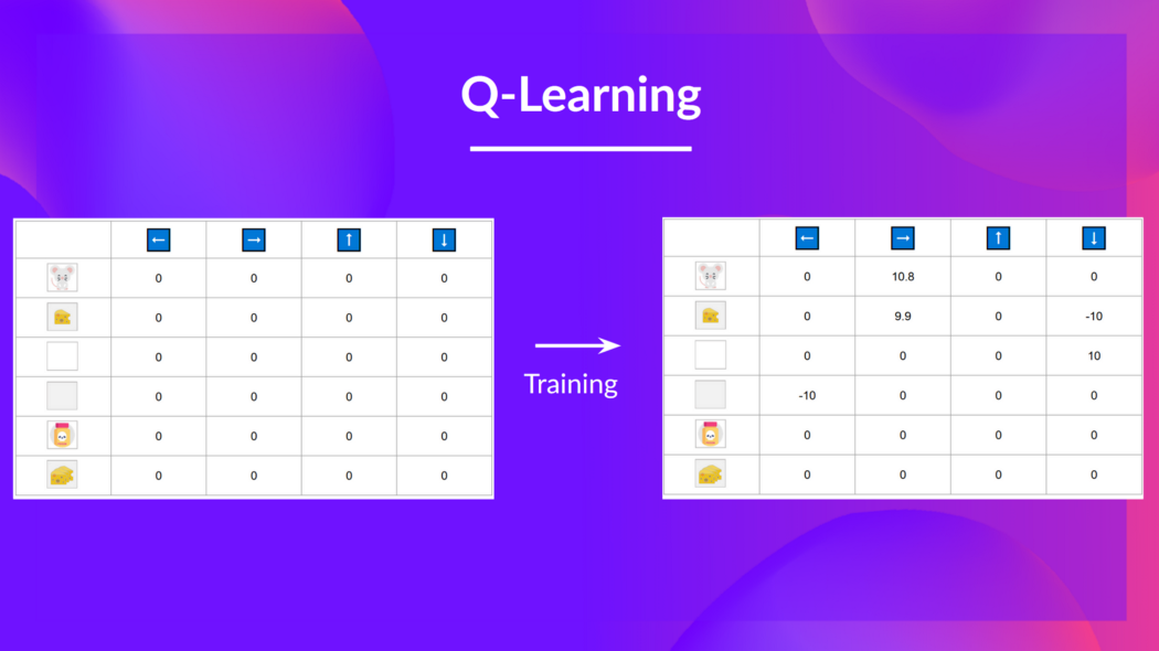 Q-learning-1.jpg