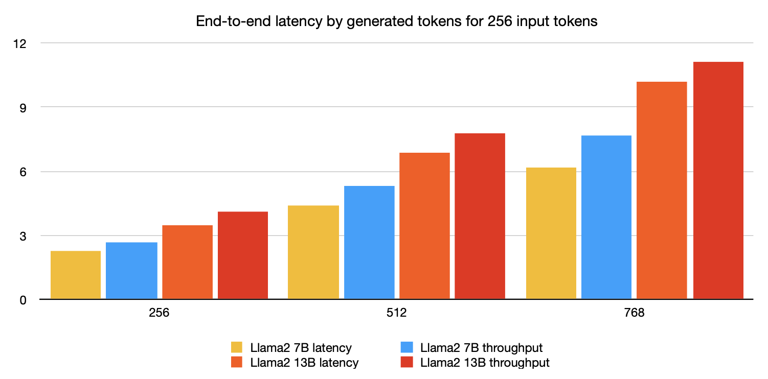 latency.png