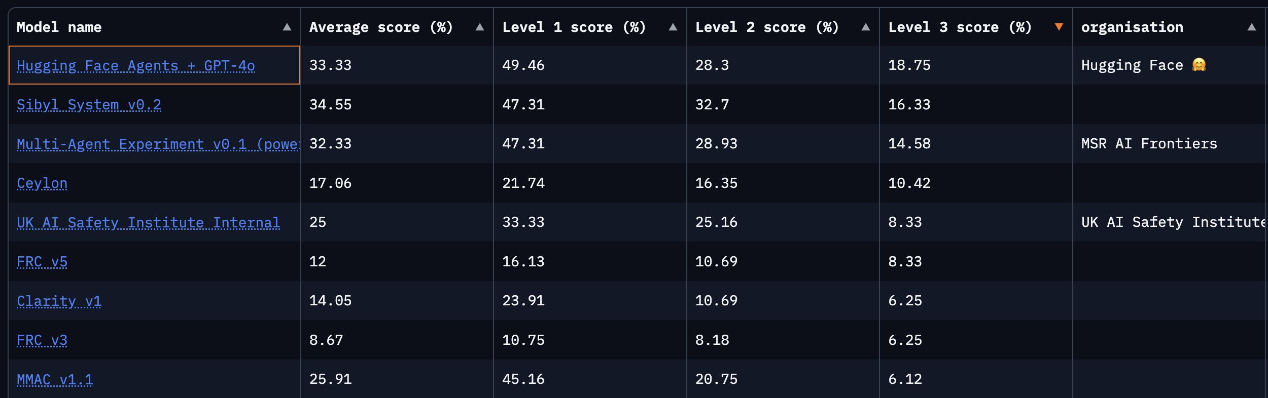 leaderboard.png