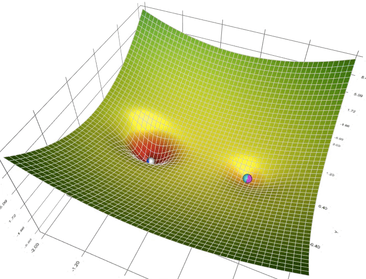 optimization_gif.gif
