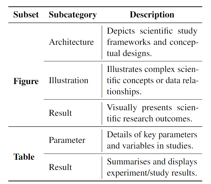 data_architecture.png