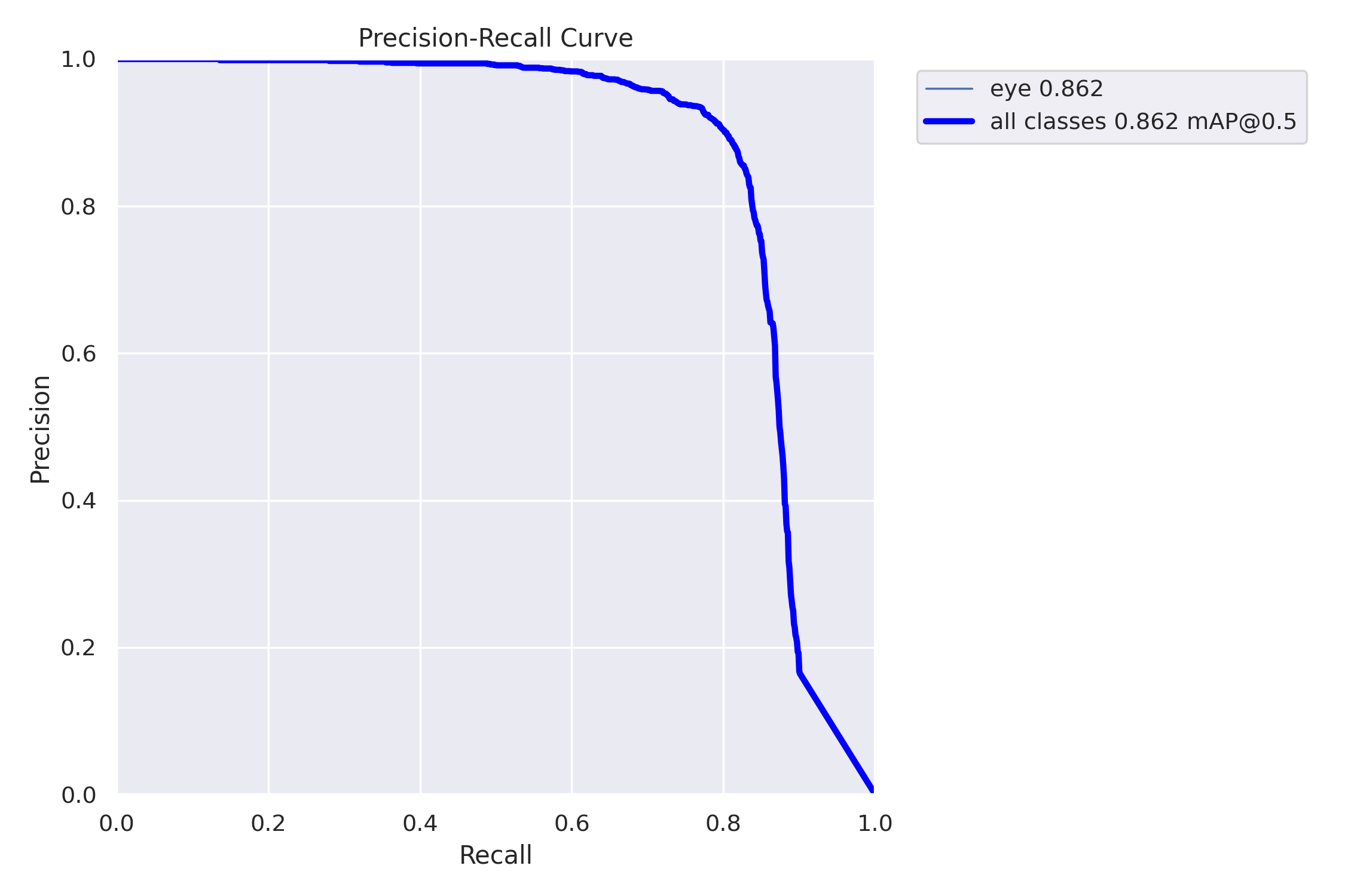 PR_curve.png