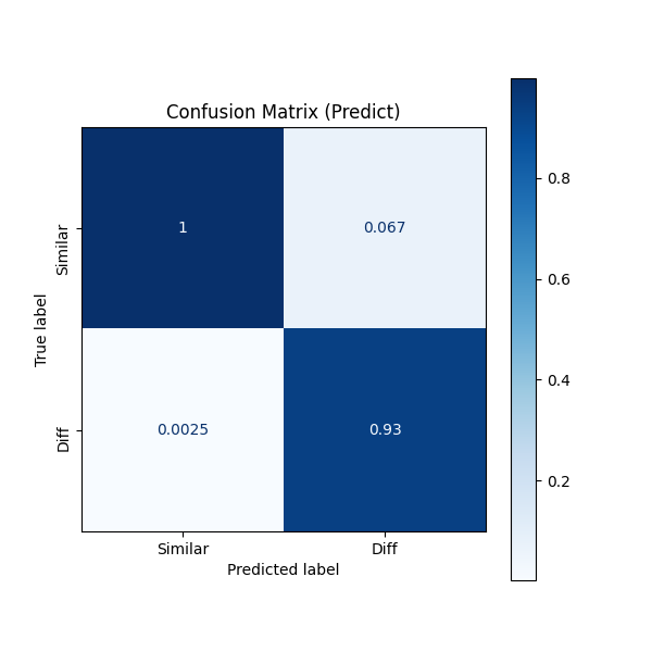 plt_confusion_matrix_pred.png