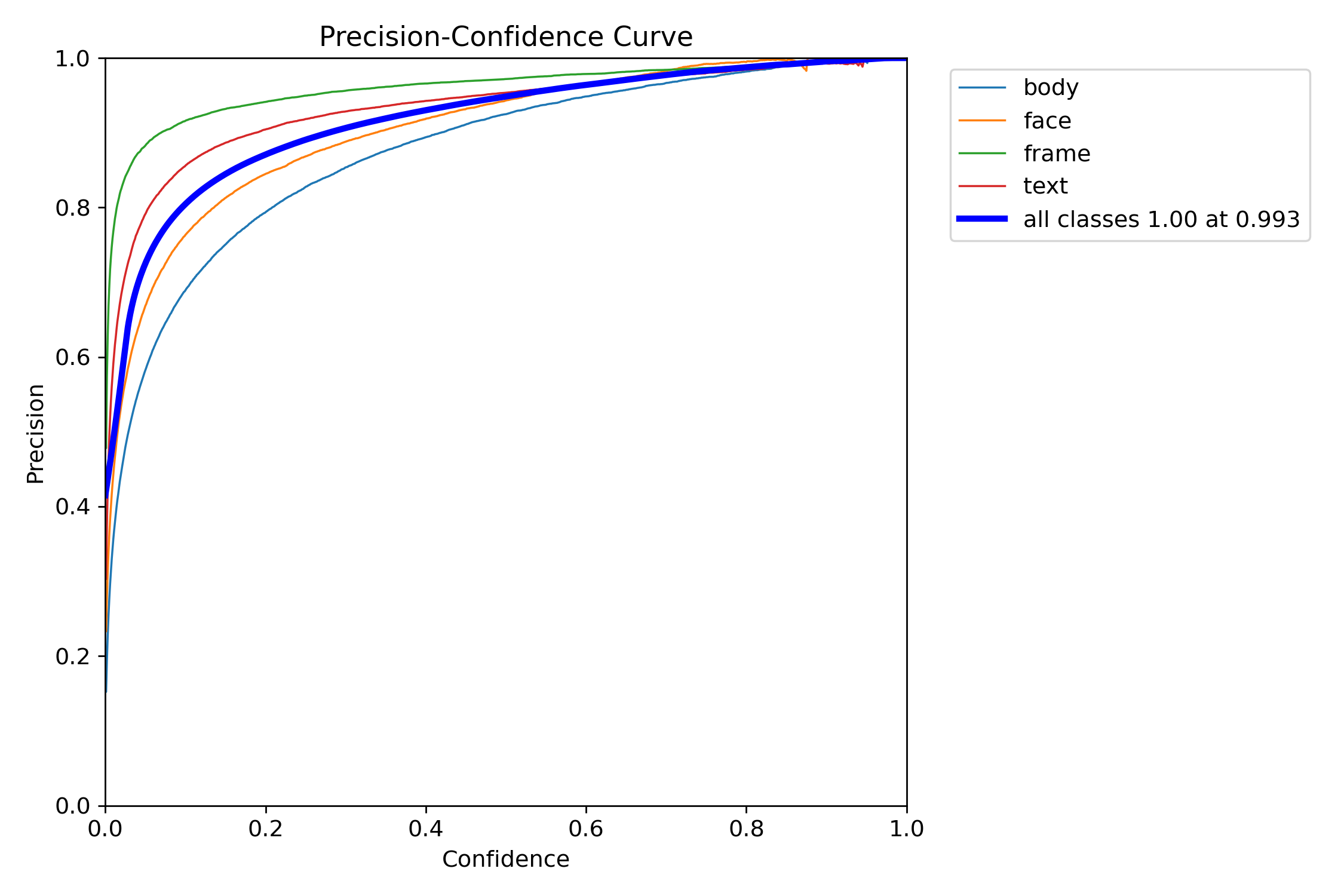 P_curve.png