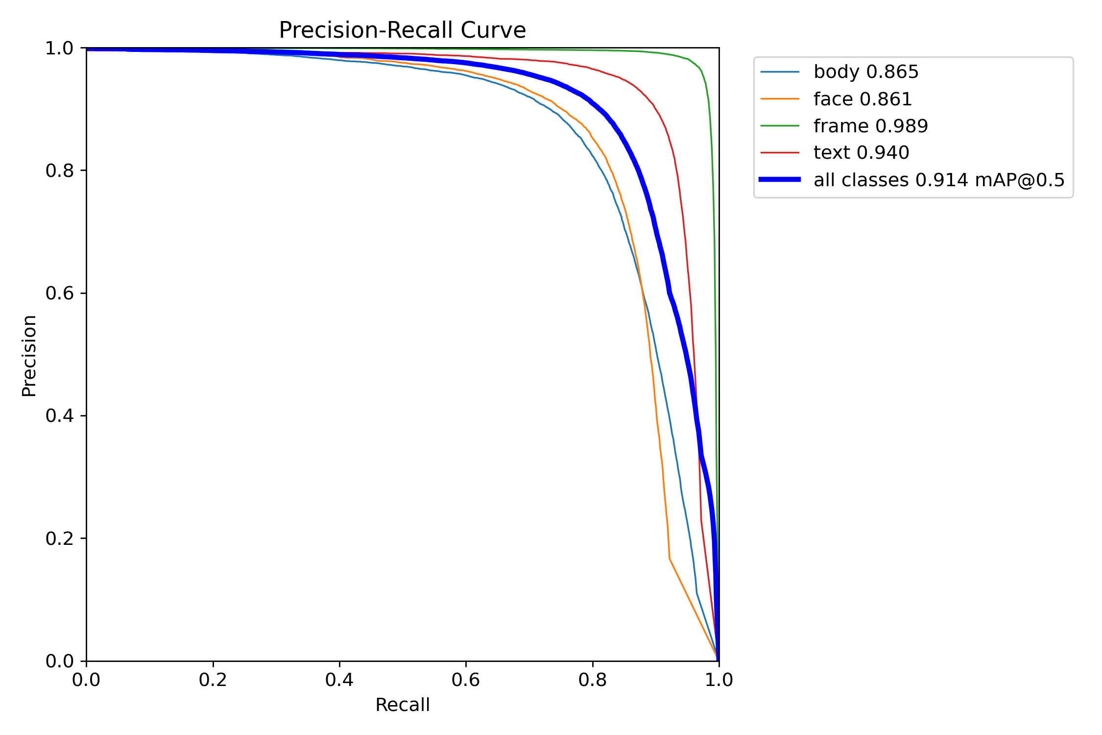 PR_curve.png