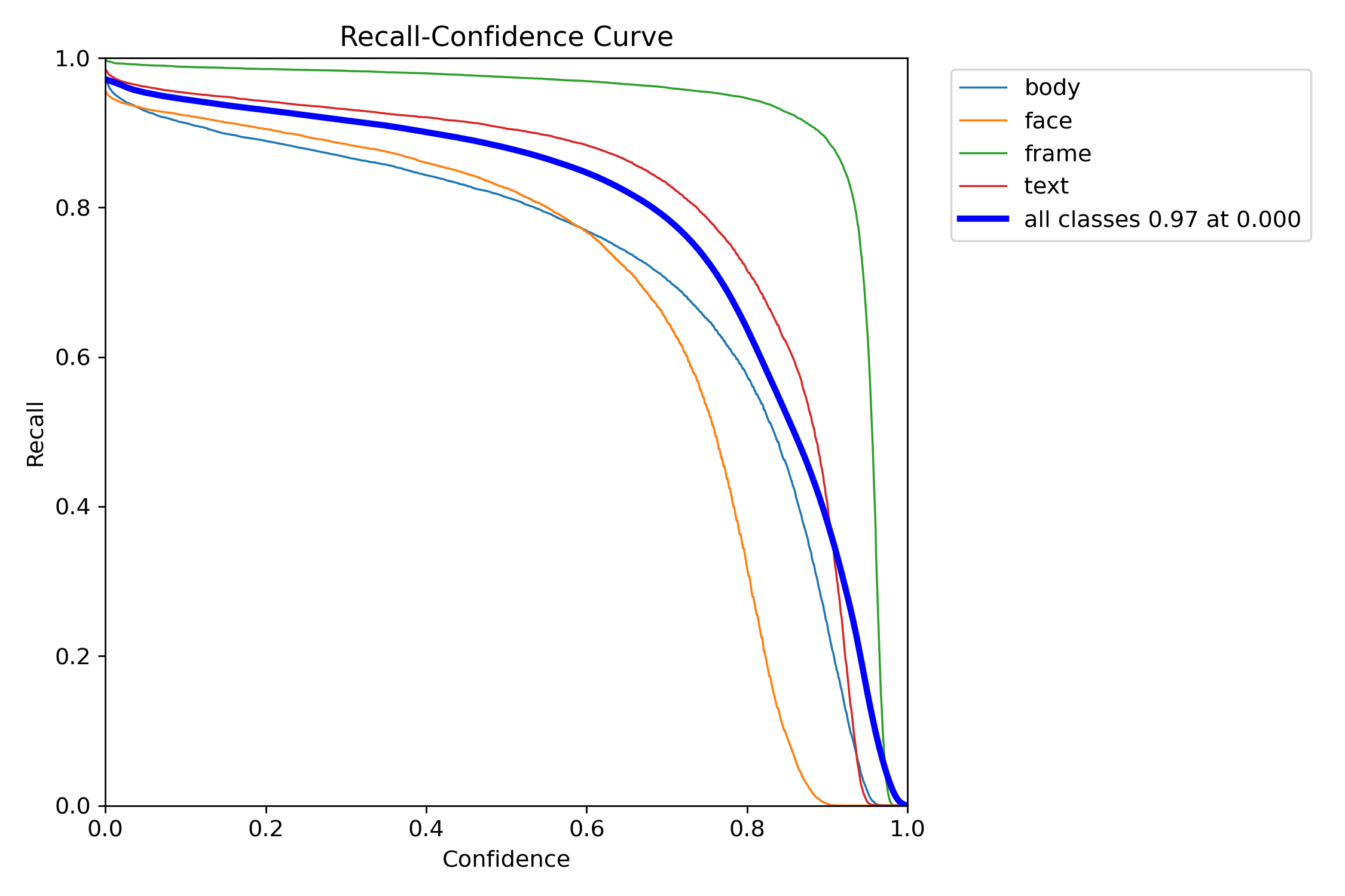 R_curve.png