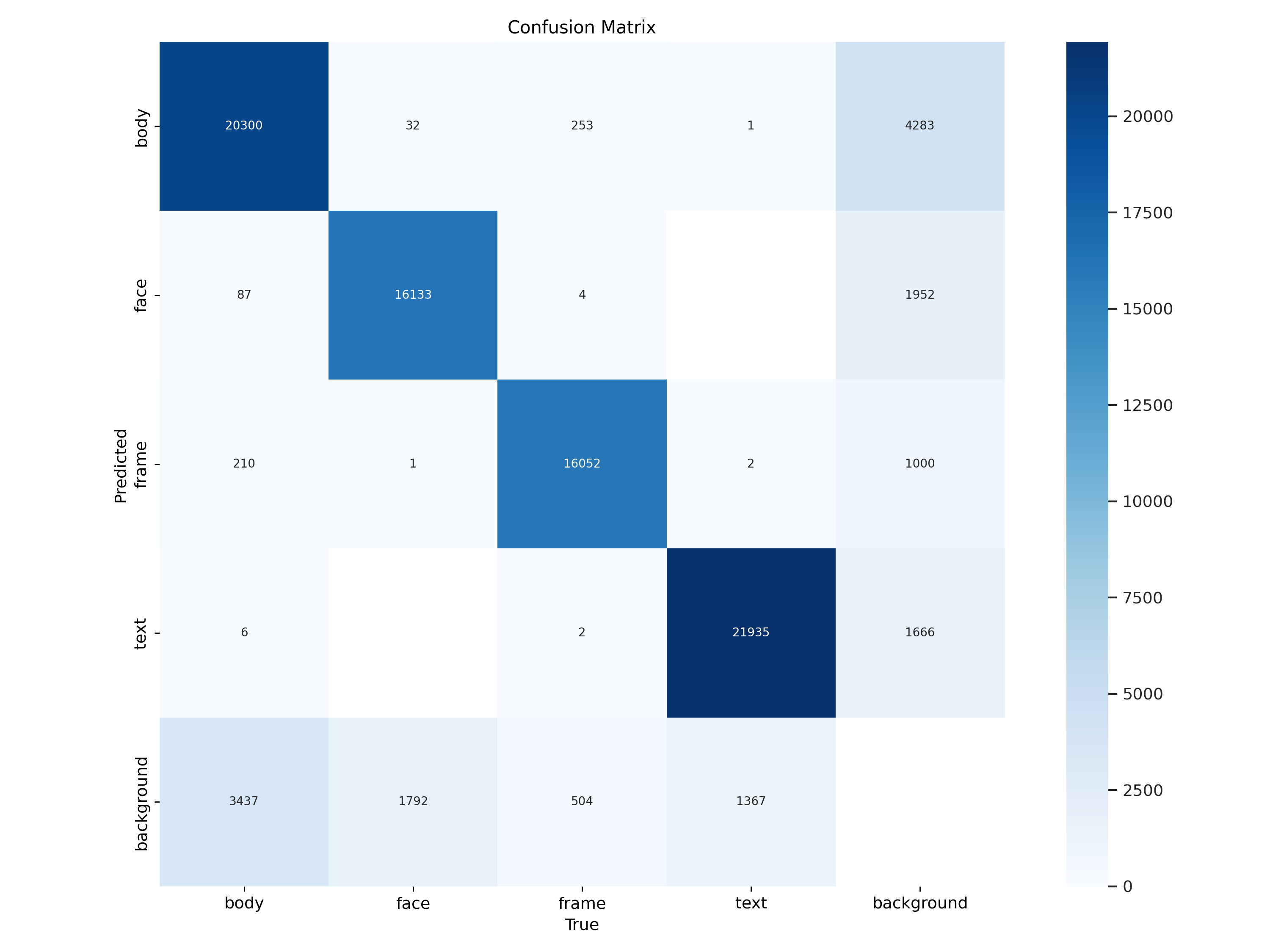 confusion_matrix.png