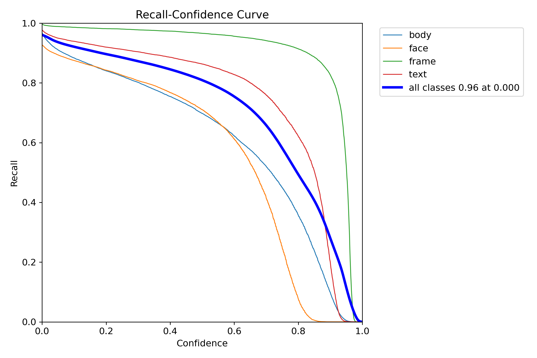 R_curve.png