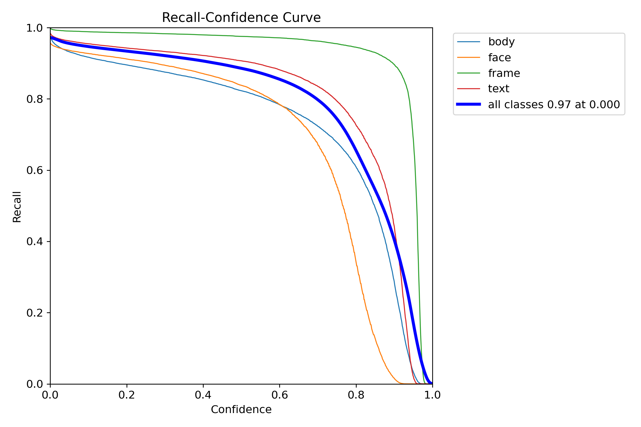 R_curve.png