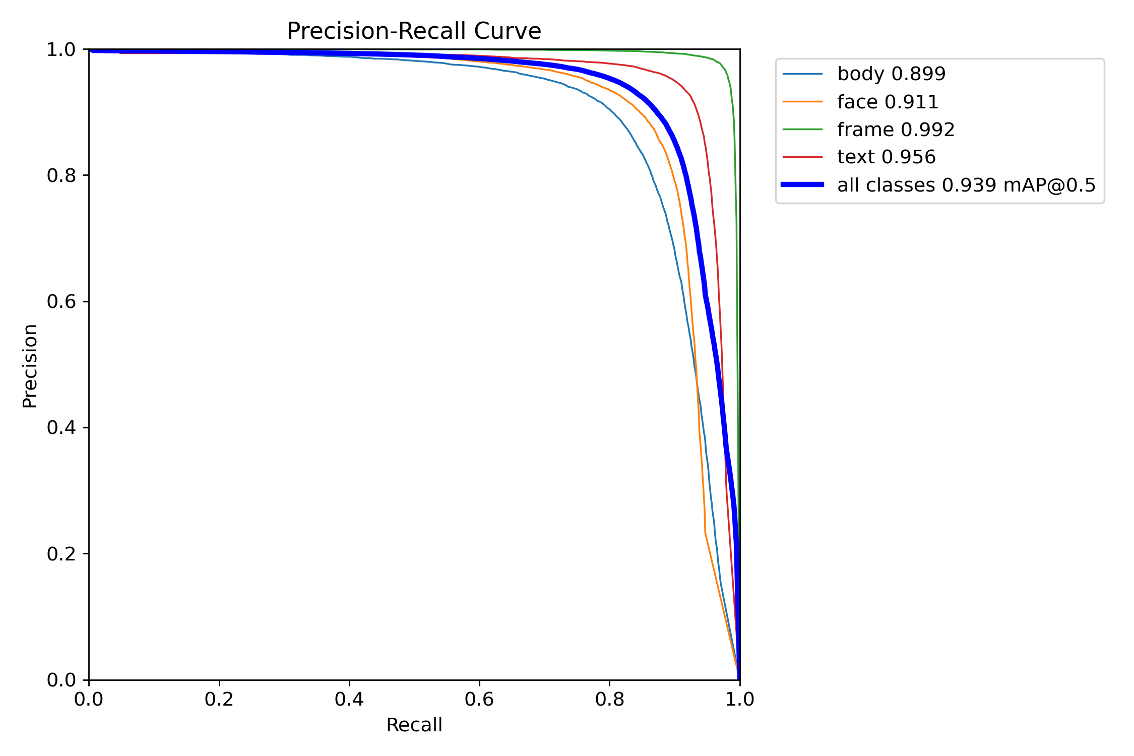 PR_curve.png