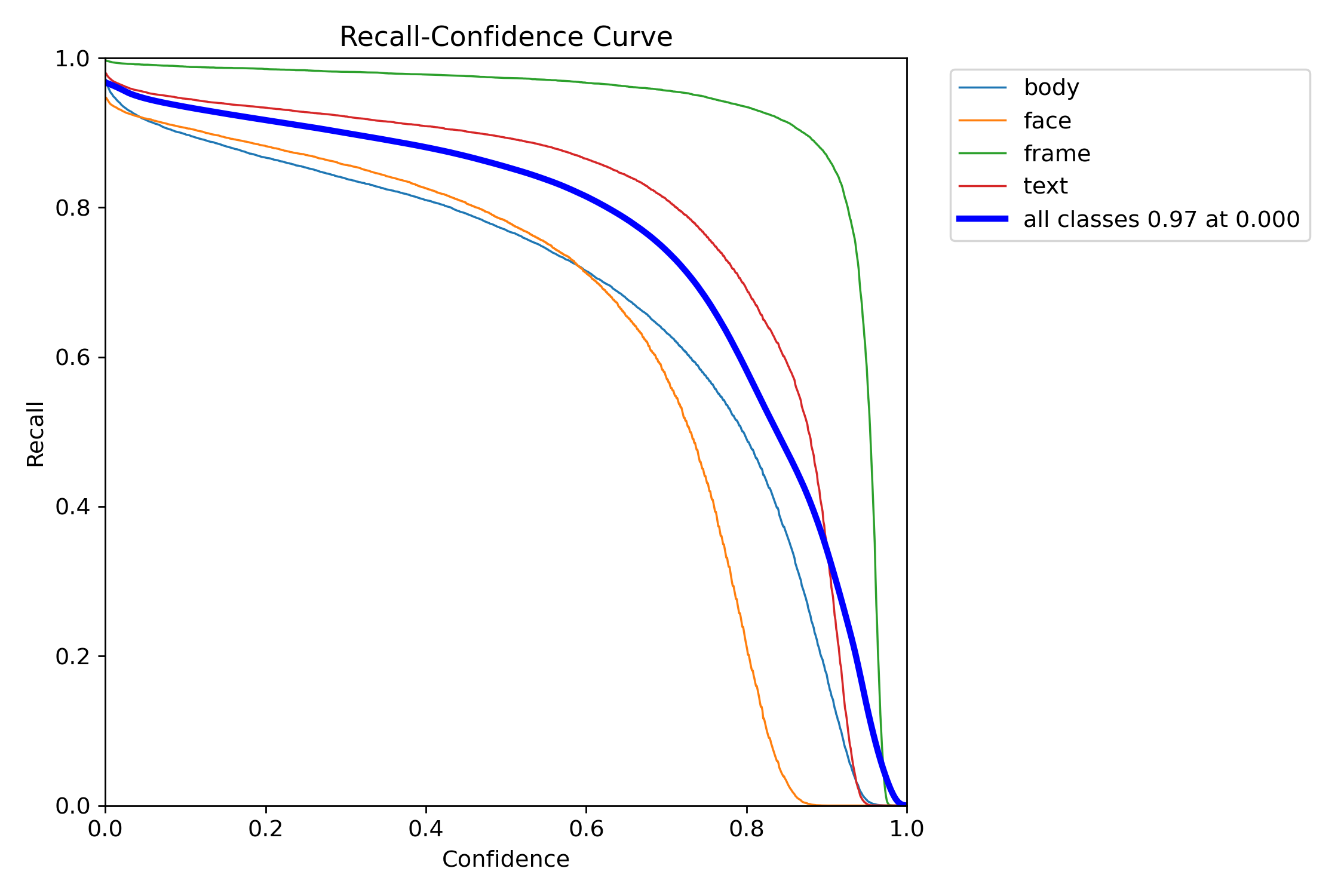 R_curve.png