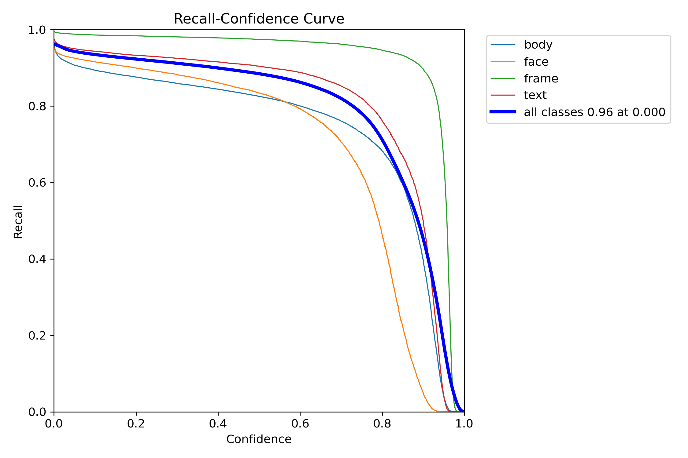 R_curve.png