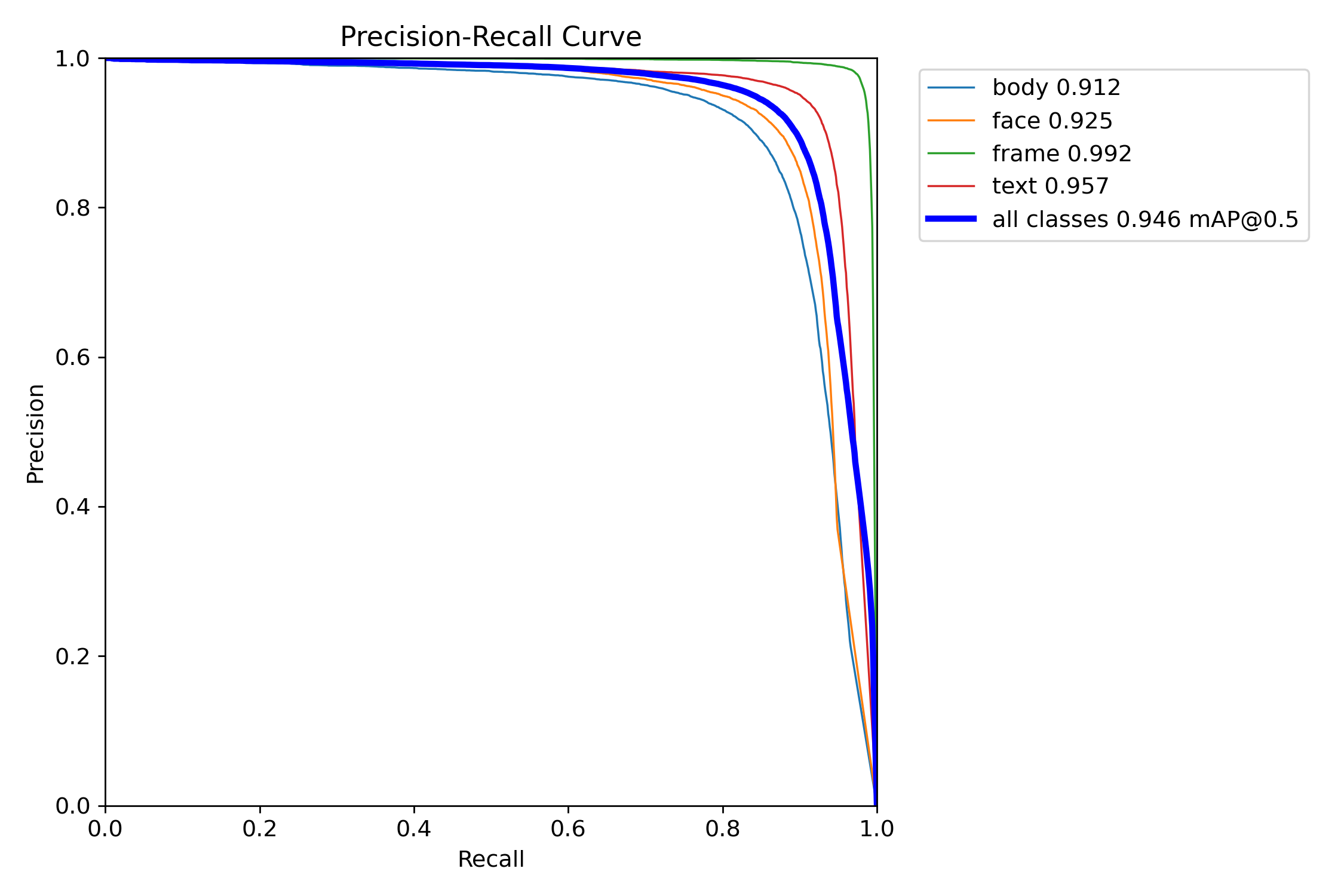 PR_curve.png