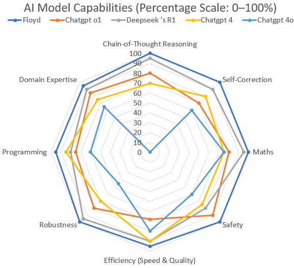 model-capabilities.png