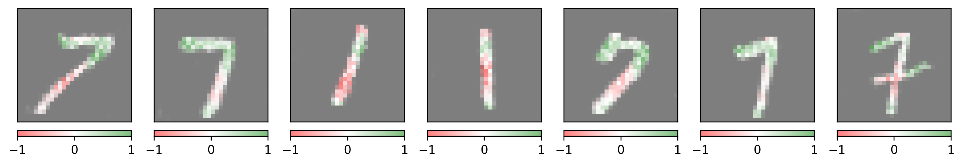 prototypes_saliency