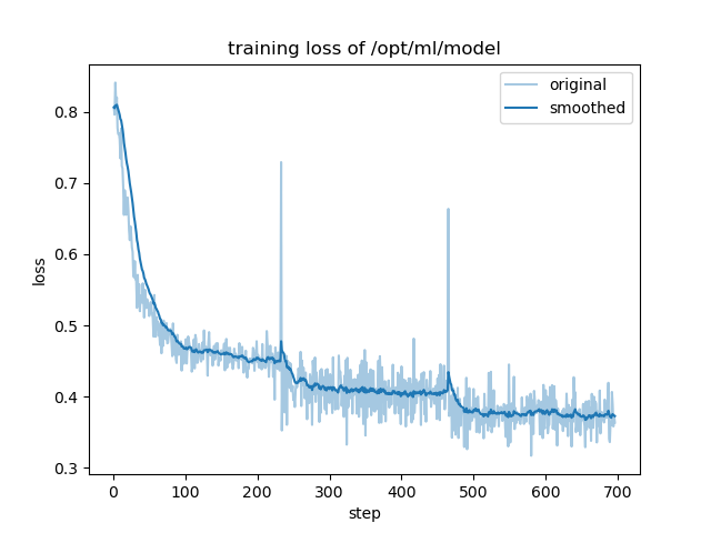 training_loss.png