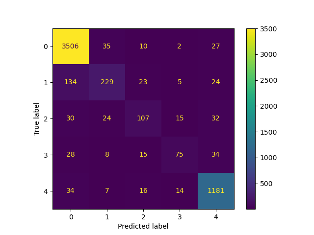 confusion_matrix.png