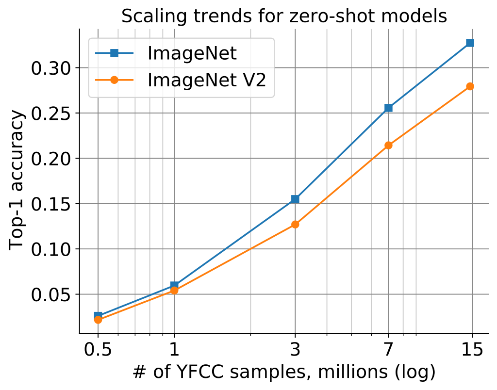 scaling.png