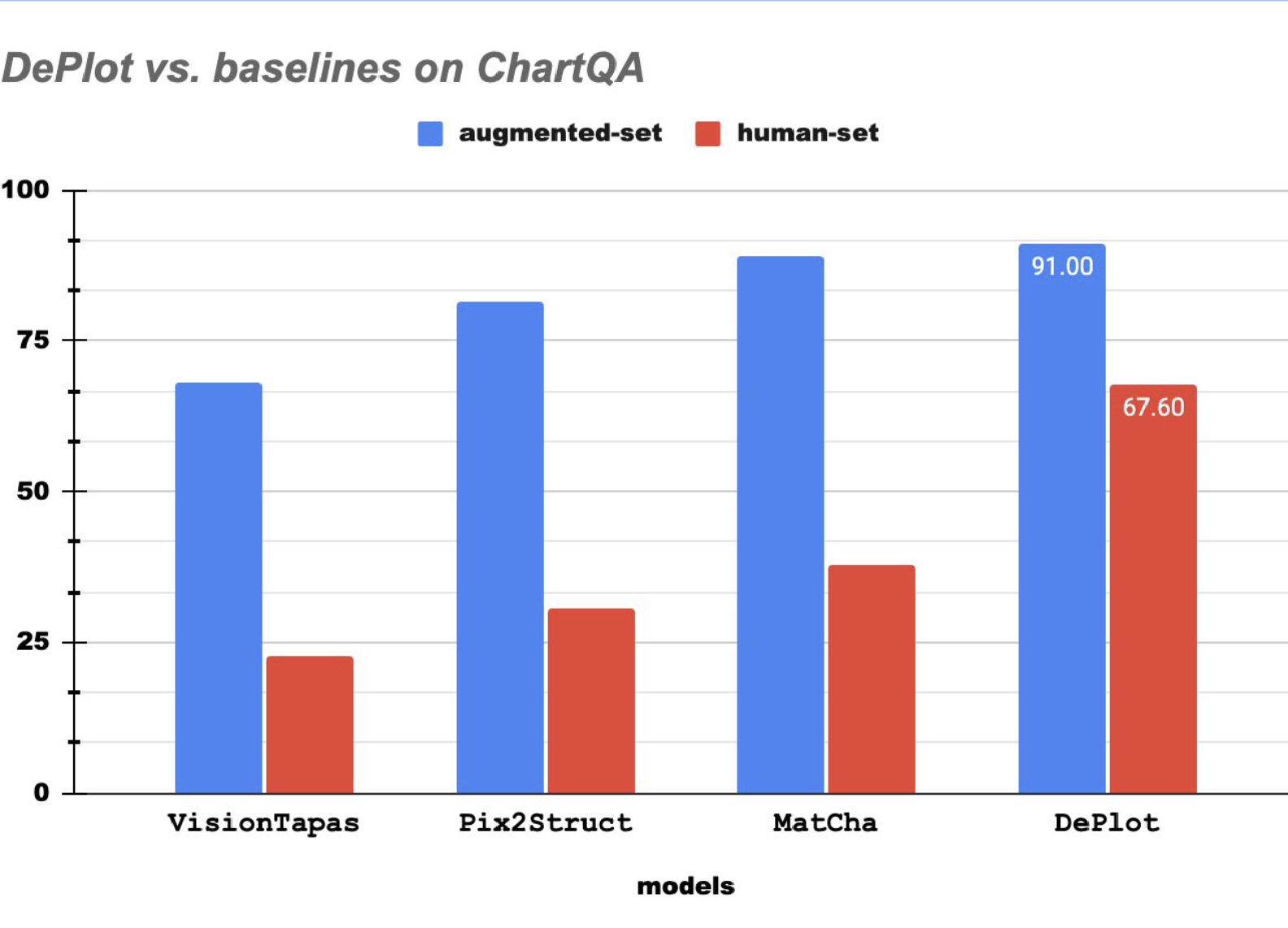 deplot_case_study_6.png