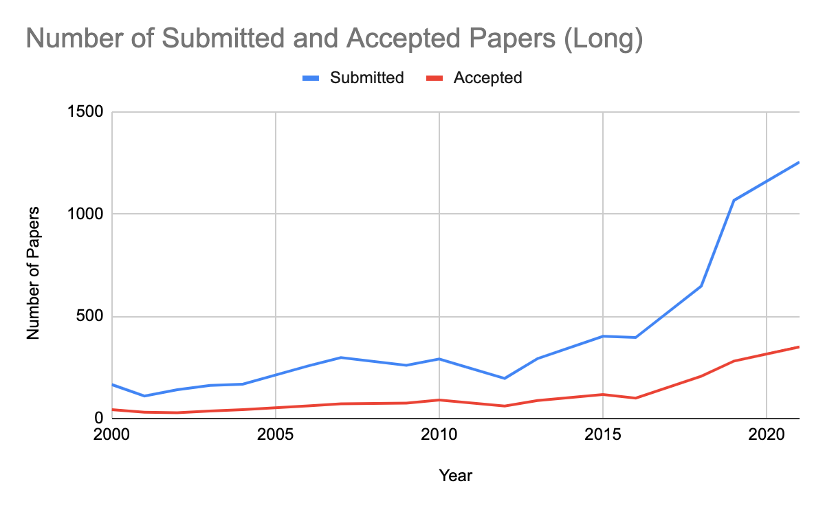 deplot_case_study_4.png