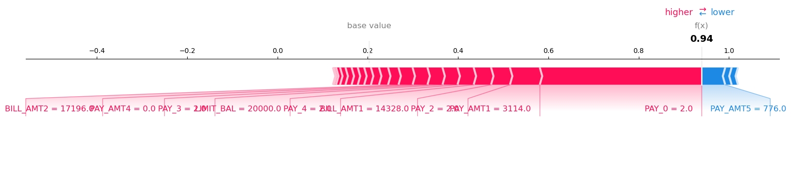 credit_record.png